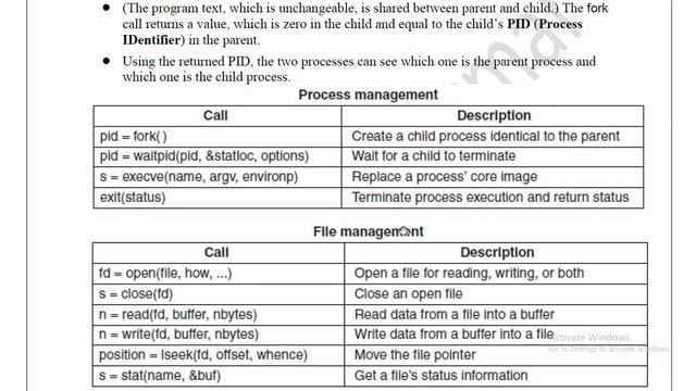 F.Y. B.Sc(IT) - Sem1 - Unit 1 Lec2 - Monolithic architecture, system calls & Its types смотреть онлайн