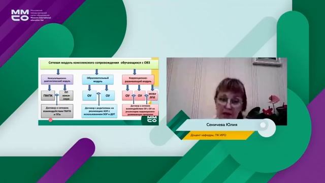 Особенности организации учебного процесса в условиях инклюзивного класса смотреть онлайн
