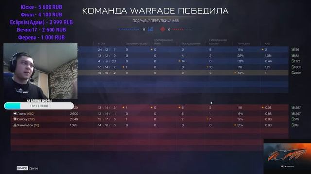 ПОДКИДЫВАЕМ ТОПОВ НА FTOYD смотреть онлайн