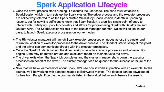Spark Application Lifecycle смотреть онлайн