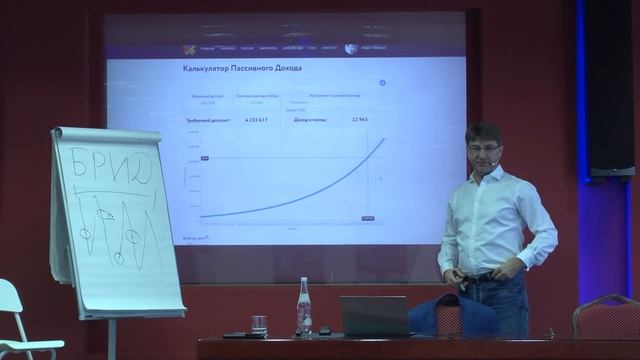 Как достичь невозможного в Трейдинге. Жёсткий логический подход. Сергей Змеев. 18+