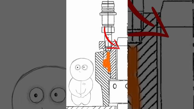 Как работает гидравлический джек (hydraulic jack)? Просто, расскажу за 50 секунд. смотреть онлайн