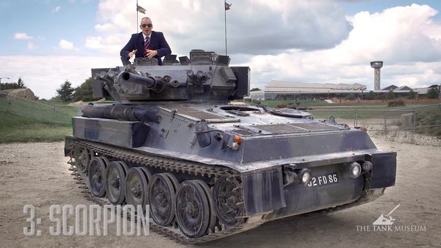 Chris Barrie | Top 5 Tanks | The Tank Museum смотреть онлайн