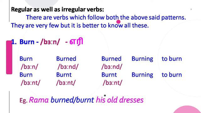 Burned or Burnt? Learn or Learnt? Smelled or Smelt? смотреть онлайн