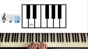 ФОРТЕПИАНО ДЛЯ НАЧИНАЮЩИХ I Диез I Бемоль I Бекар I Названия черных клавиш на фортепиано