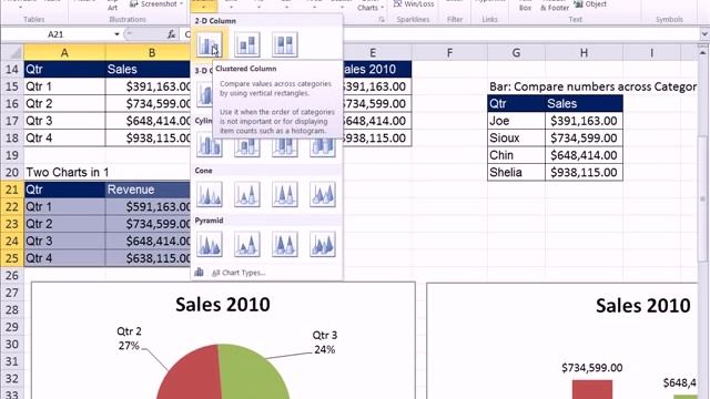 Excel 2010 Statistics 07: Charts Basics: Pie, Column, Bar, Line and X-Y Scatter смотреть онлайн