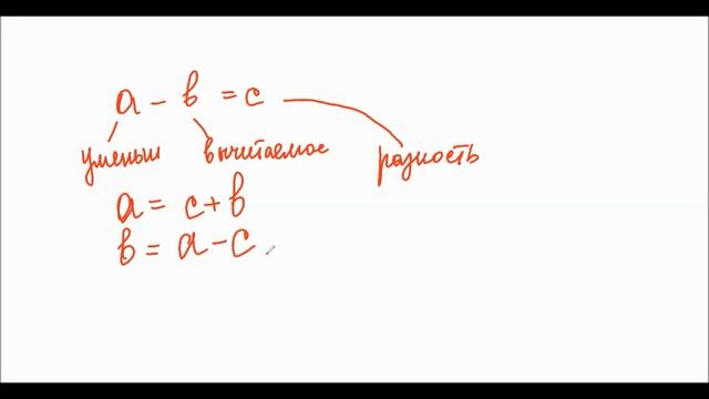 Решение уравнений (относительно сложения и вычитания) 5 класс смотреть онлайн