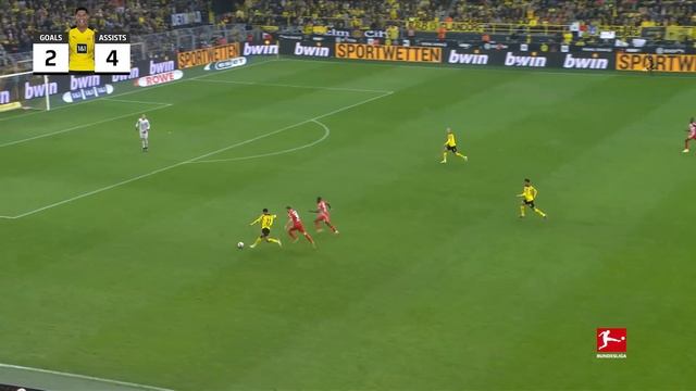 Jude Bellingham - All Goals And Assists