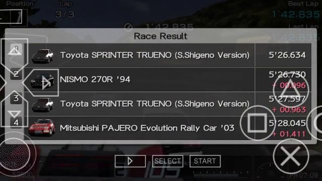 From LAST to FIRST on the Final Lap! Gran Turismo PSP - Toyota SPRINTER TRUENO (S.Shigeno Ver.) смотреть онлайн