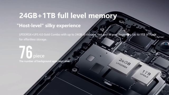 Realme gt5 Unboxing ⚡ Review ⚡Most powerful Smartphone | Mr.REDYA смотреть онлайн