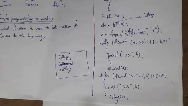 random access file functions in c | pps | fseek, ftell, rewind functions in c with example programs смотреть онлайн
