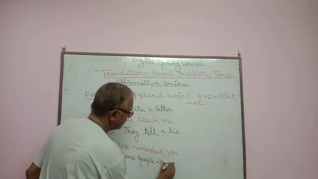 Present Indefinite Tense [Affirmative Sentence] смотреть онлайн