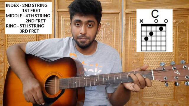 5 Basic Chords You Must Know || Beginners || Guitar Lesson || Easy смотреть онлайн