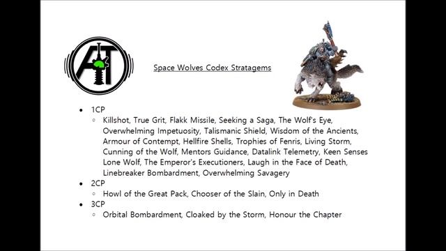 Space Wolves Codex Review and Rules Discussion - Space Wolves Strategy Discussion смотреть онлайн
