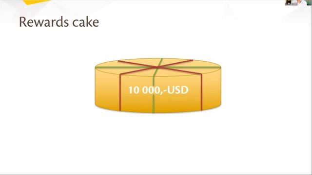 Webinar Discover Your Project Genius 28.2.2023 смотреть онлайн