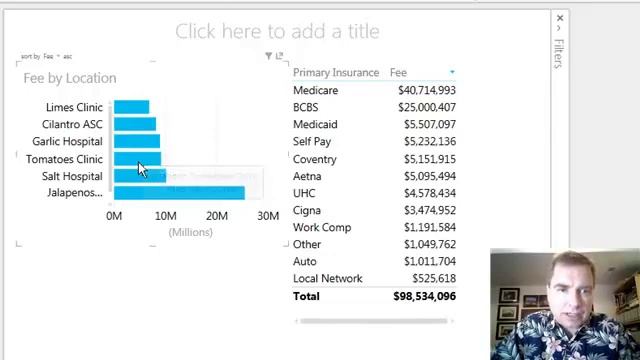 Excel Video 488 Power View Filtering Using Charts смотреть онлайн