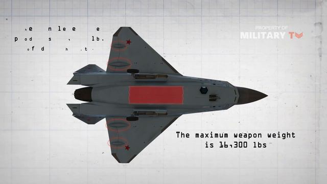 Why Russia’s New Sukhoi Su-75 Checkmate Has A Really Big Wing