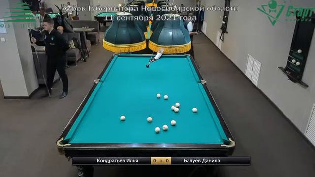 Кондратьев - Балуев. Кубок Губернатора Новосибирской области. 12.09.2021 г. смотреть онлайн