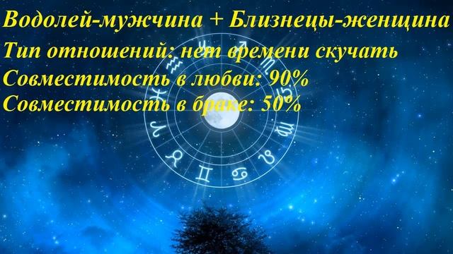 Совместимость Водолей-мужчина и Близнецы-женщина смотреть онлайн