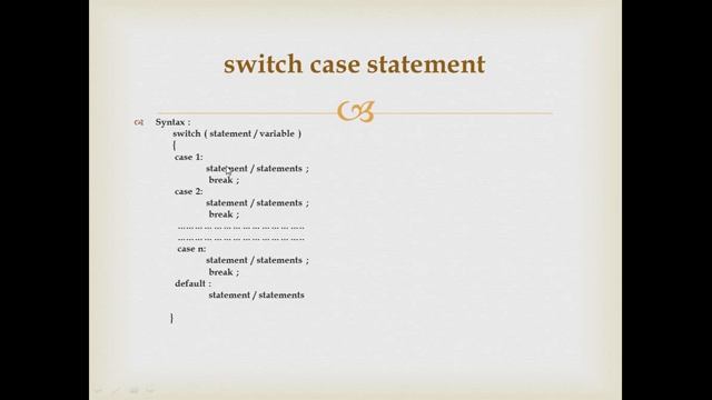Core java tutorial part 29 switch case statement in java смотреть онлайн