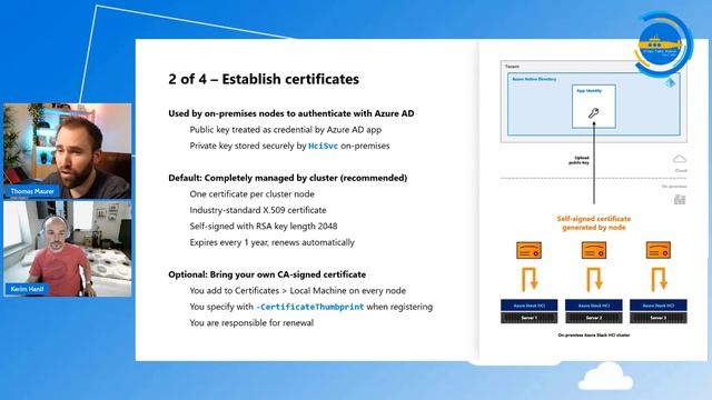 OPS112 Azure Stack HCI Hybrid is built-in: How does it really work? смотреть онлайн
