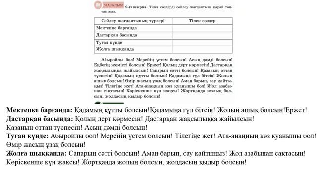Қазақ тілі 5 сынып 5-6 сабақ. 5 сынып қазақ тілі 5-6 сабақ смотреть онлайн