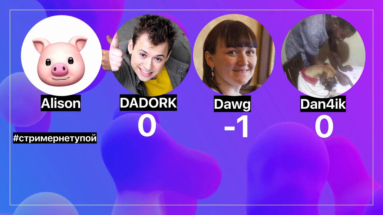 СТРИМЕРНЕТУПОЙ  [Dawg, Alison, Добрый Дэн, Dadork] [11.07.2020]