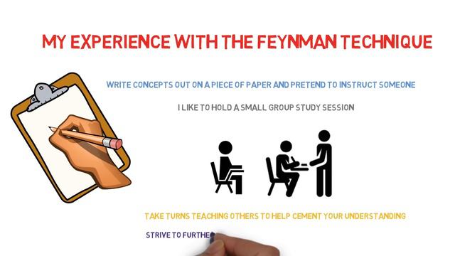 How to Study More Effectively | Feynman Technique смотреть онлайн
