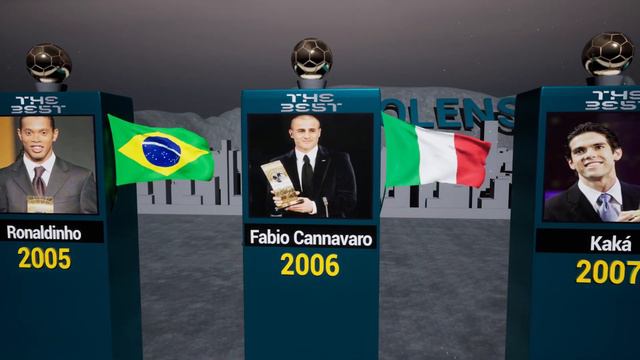 The Best FIFA Men's Player 2023 | All Winners from 1991-2023 смотреть онлайн