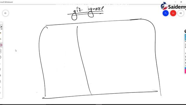 Git Part-6: Git Ignore | Git Commands || DevOps Tutorial 2022 смотреть онлайн