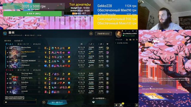 День заказов [31.01.23] смотреть онлайн