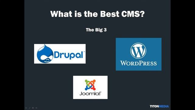 What is a CMS (Content Management System)? смотреть онлайн