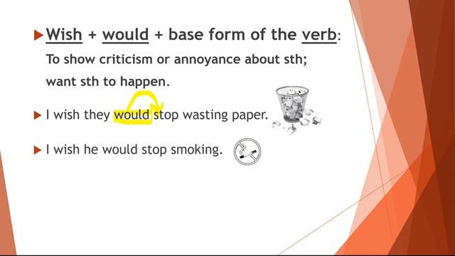 wishes / Grammar смотреть онлайн