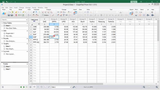 Pearson’s Correlation Coefficient and P value with GraphPad Prism смотреть онлайн