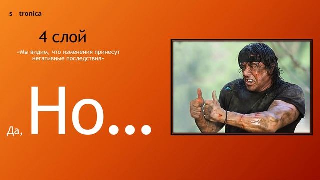 Как я прокачал свою команду №3_Теория Ограничений_Слои сопротивления смотреть онлайн