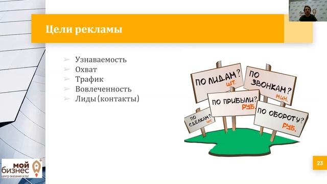 Современная реклама – планирование и бюджет, методы и каналы продвижения смотреть онлайн
