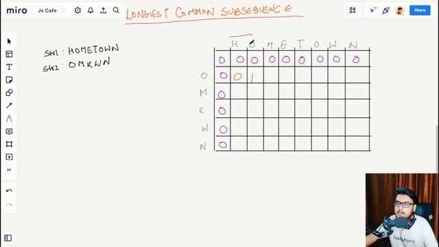 Q6 Longest Common Subsequence | String Questions | DSA in Javascript ? смотреть онлайн