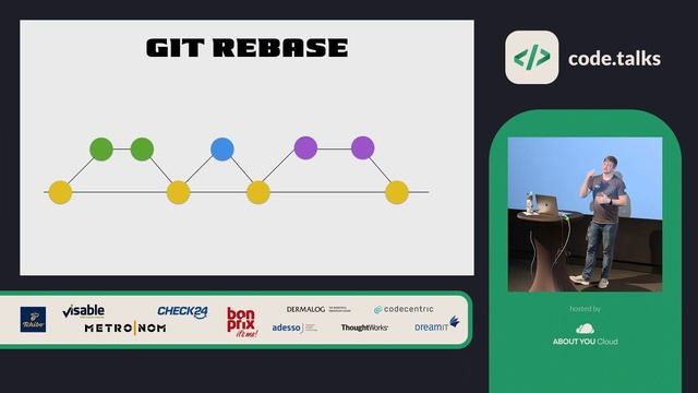 code.talks 2019 - Git Fu Developing смотреть онлайн