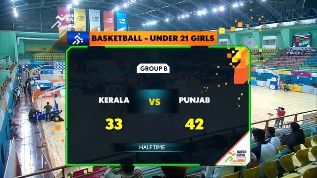Basketball U21 Girls Match - Kerala Vs Punjab | Khelo India Youth Games 2020 смотреть онлайн