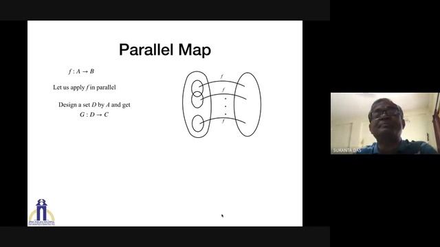 Day 1: Function Composition and Parallel Map смотреть онлайн