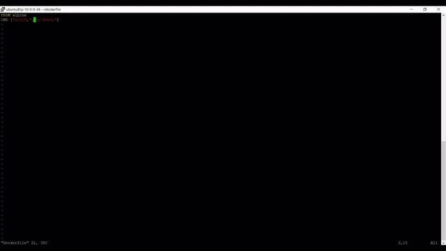 Creazione di un Dockerfile смотреть онлайн