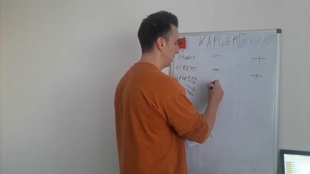 Яндекс Такси против Каршеринга / Что Выгоднее? смотреть онлайн