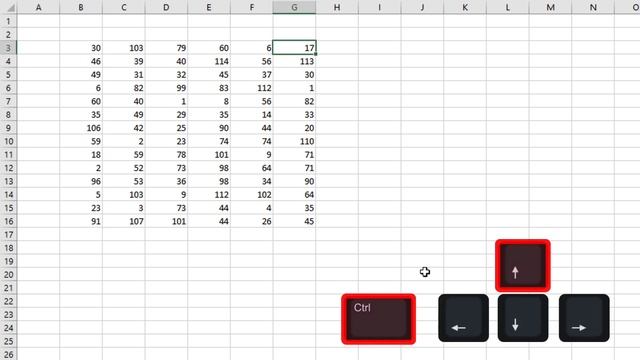 Маленький СЕКРЕТ табличного курсора в Excel смотреть онлайн