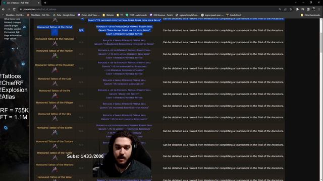 Path of Exile 3.22 | Level 99 RF INQ Gear Update + Tips & Covering Tattoos смотреть онлайн