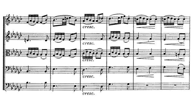 Serenade for String Orchestra Op.35 By Oscar Straus (with Score) смотреть онлайн