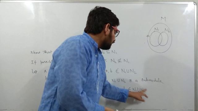 Union of two submodules is a submodule iff one is contained in the other смотреть онлайн