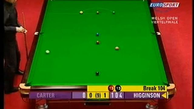 Andrew Higginson Maximum 147 Welsh Open 16.02.07 part 2 of 2 смотреть онлайн