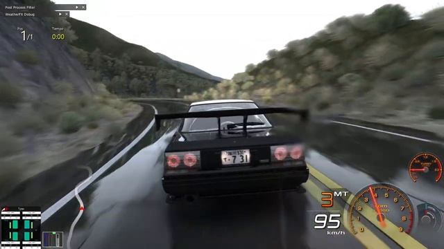 Assetto Corsa gtx 950 2g- 2022 смотреть онлайн