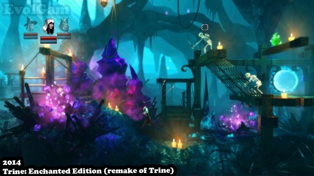 Evolution of Trine (2009-2019) смотреть онлайн