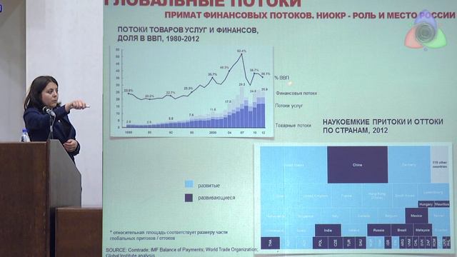 Глобальный финансовый паразитизм смотреть онлайн